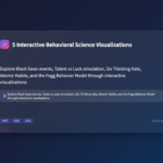 5 Interactive Behavioral Science Visualizations