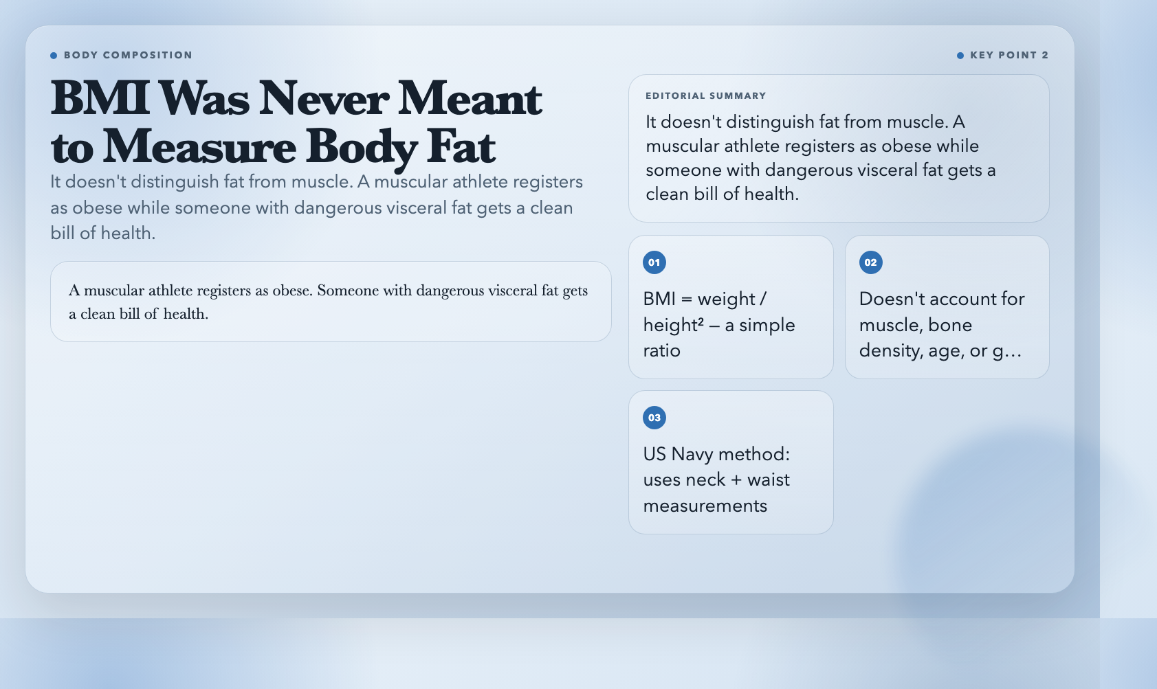 Key Point: BMI Misread