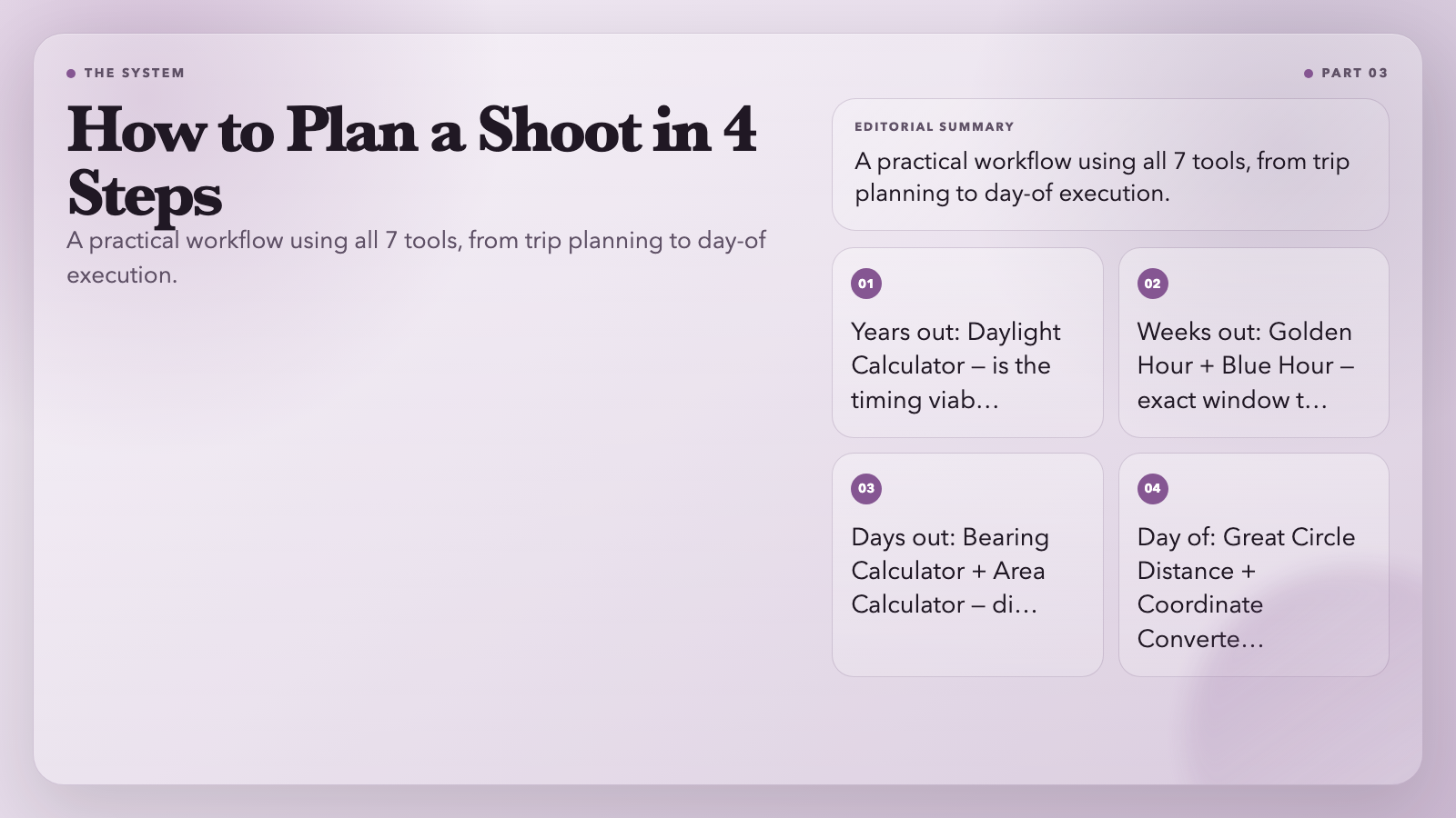 How to Plan a Shoot in 4 Steps