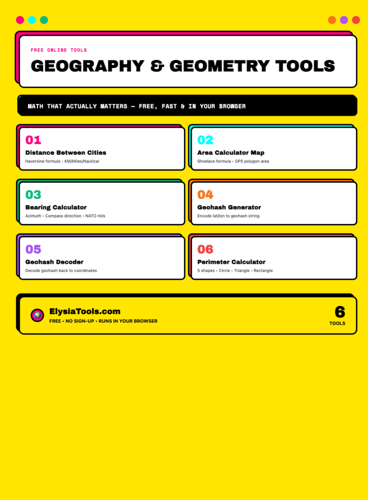 6 Free Geography & Geometry Tools That Make Math Actually Useful