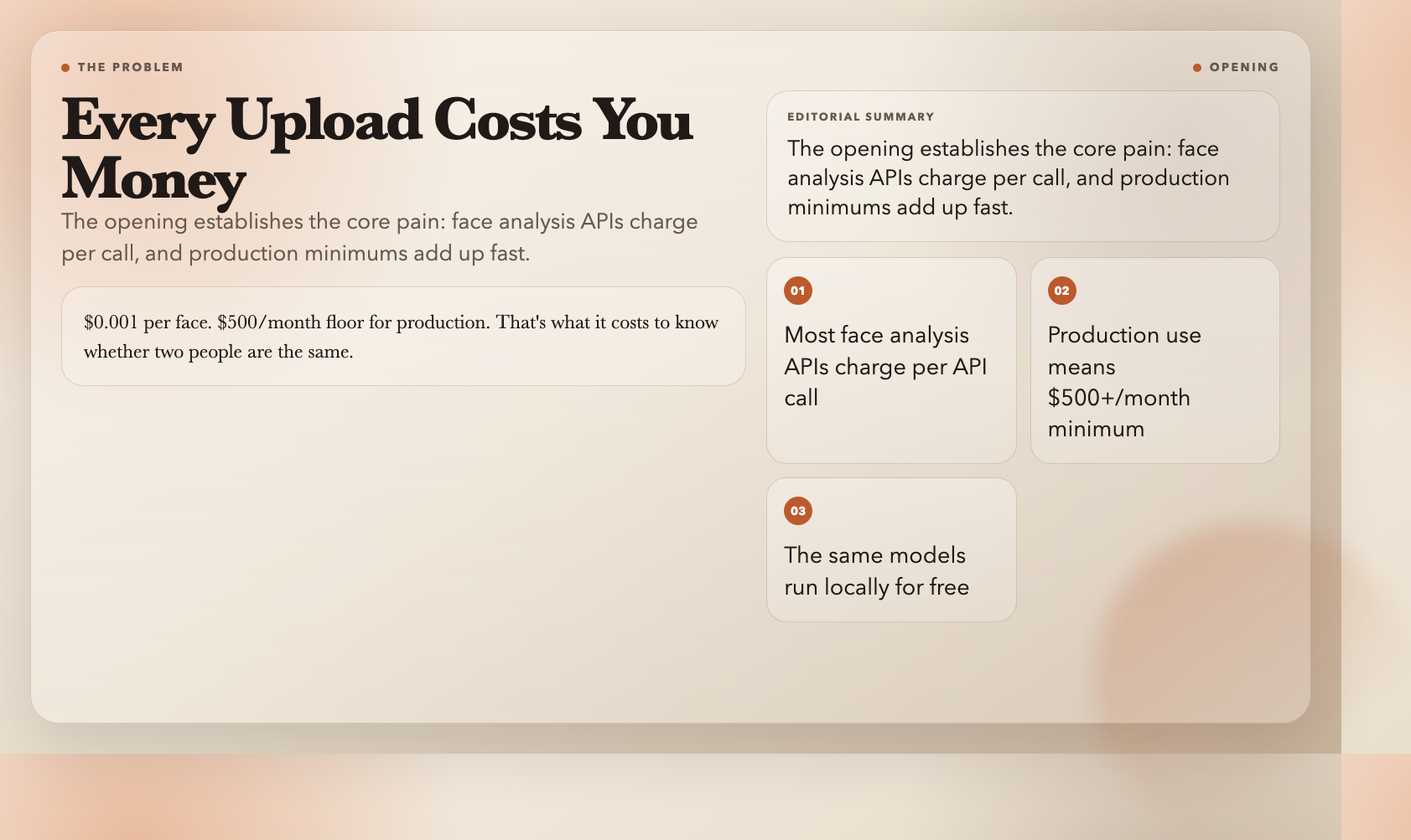 Opening: Every Upload Costs You Money