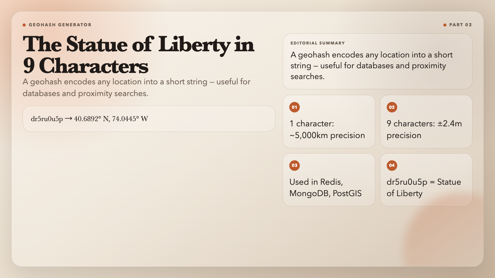 Geohash: Statue of Liberty in 9 characters