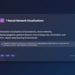 7 Interactive Neural Network Visualizations That Actually Help You Learn Deep Learning