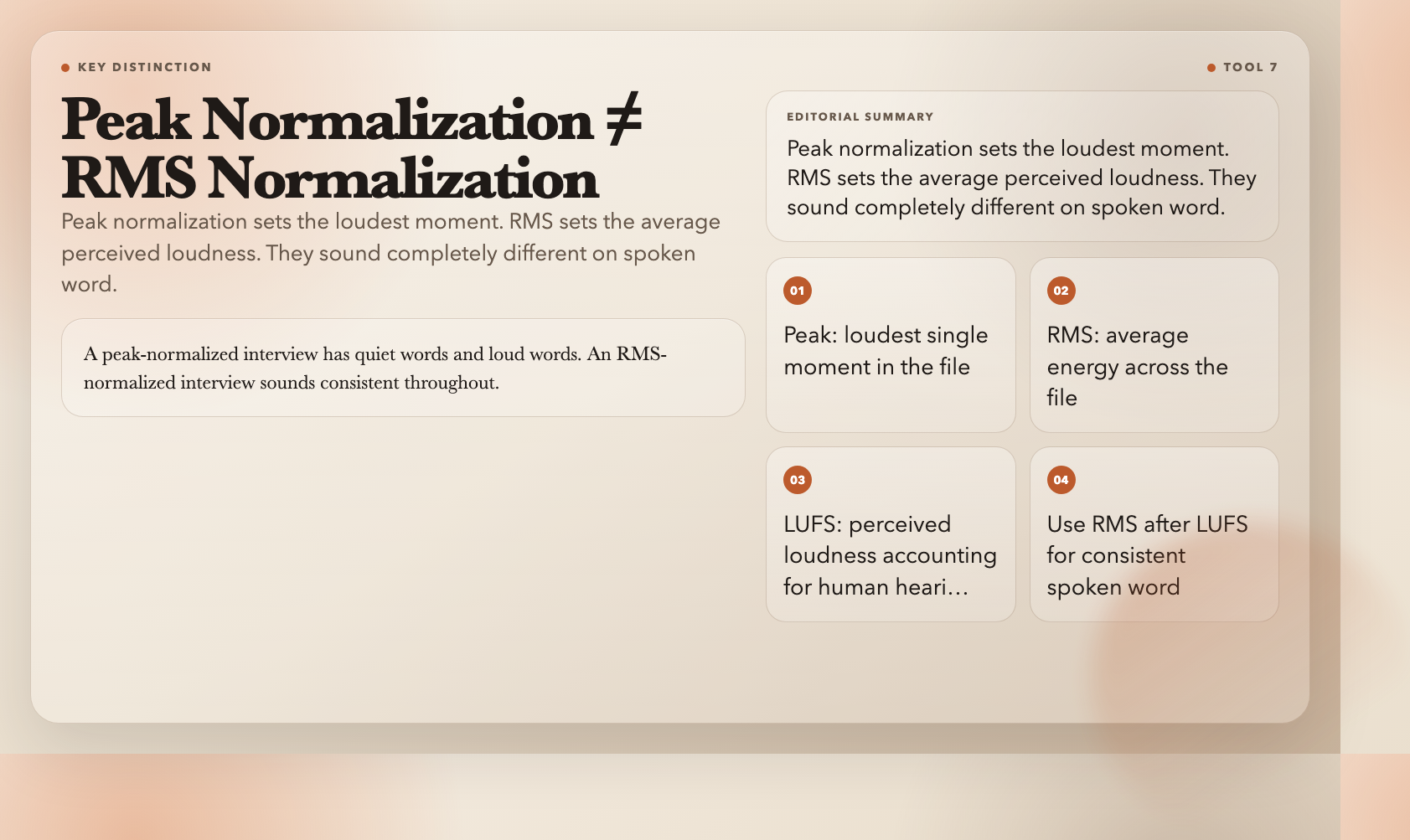 Peak vs RMS Normalization