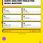 6 Audio Analysis Tools That Will Transform How You Master Music Production in 2026