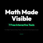 7 Free Interactive Math Visualizations That Make Abstract Concepts Actually Click