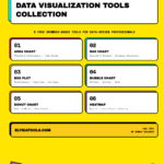 6 Data Visualization Tools Every Data Analyst Needs in 2026