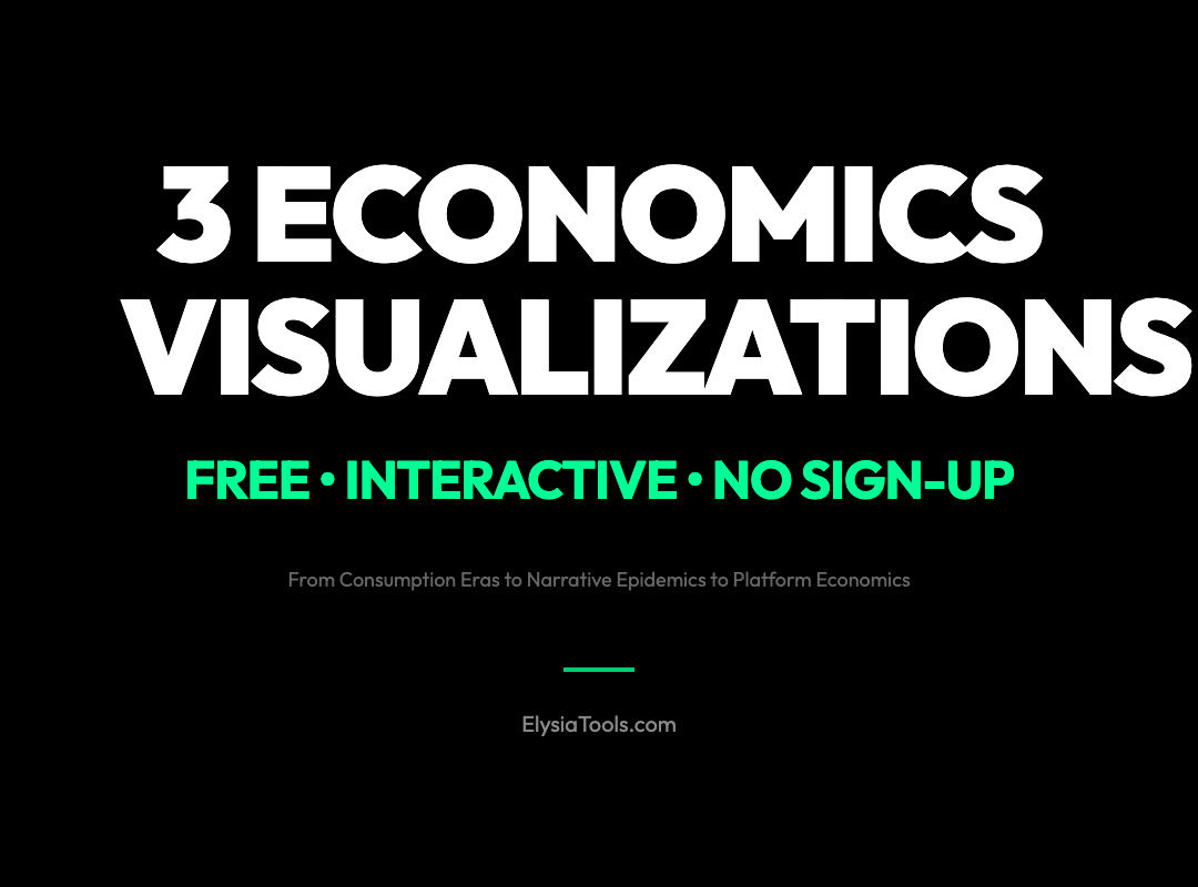3 Interactive Economics Visualizations That Make Complex Economic Concepts Crystal Clear