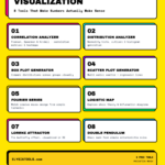 8 Statistics & Data Visualization Tools That Make Numbers Actually Make Sense