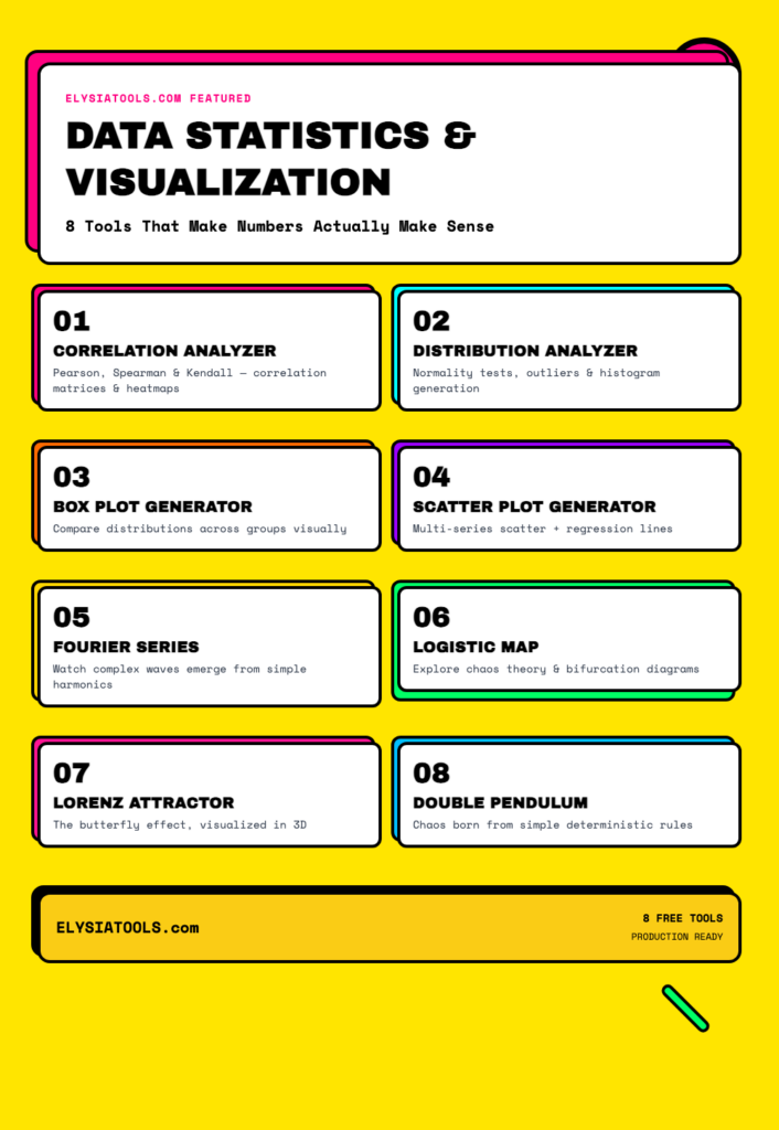 8 Statistics & Data Visualization Tools That Make Numbers Actually Make Sense