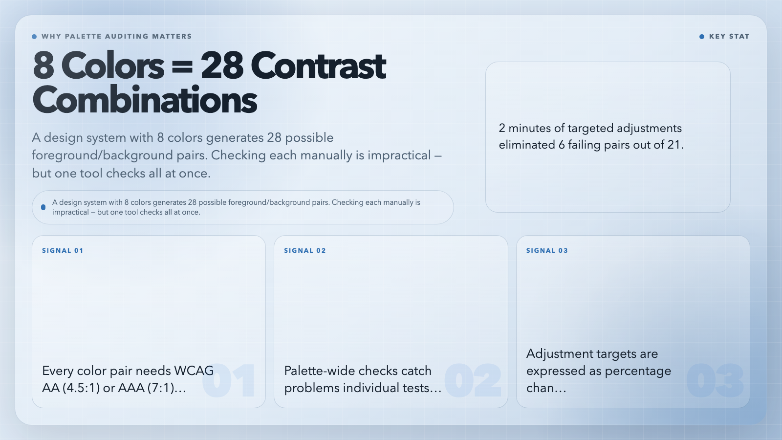 28 Combinations