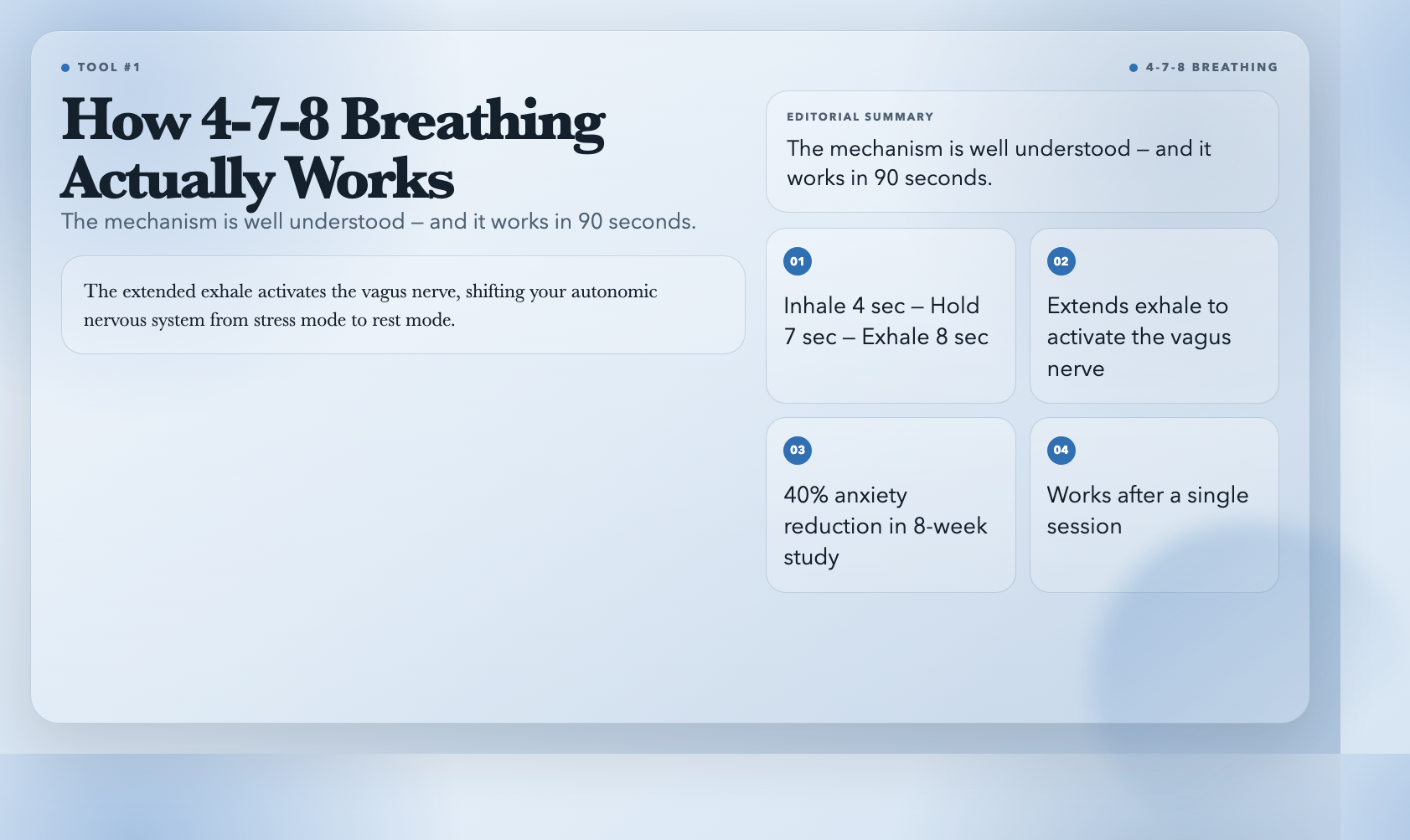 4-7-8 Breathing Science