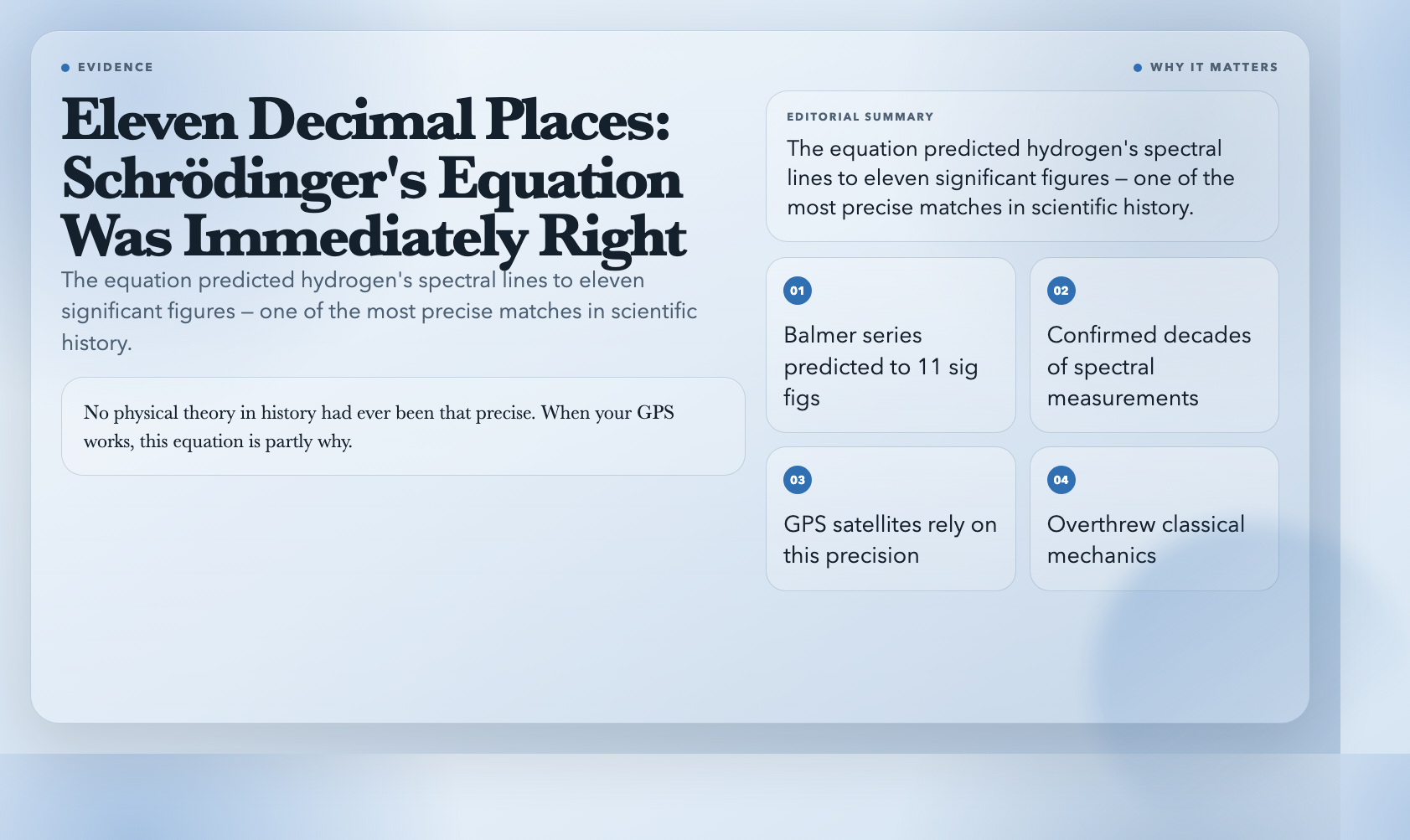 Schrödinger Equation Evidence