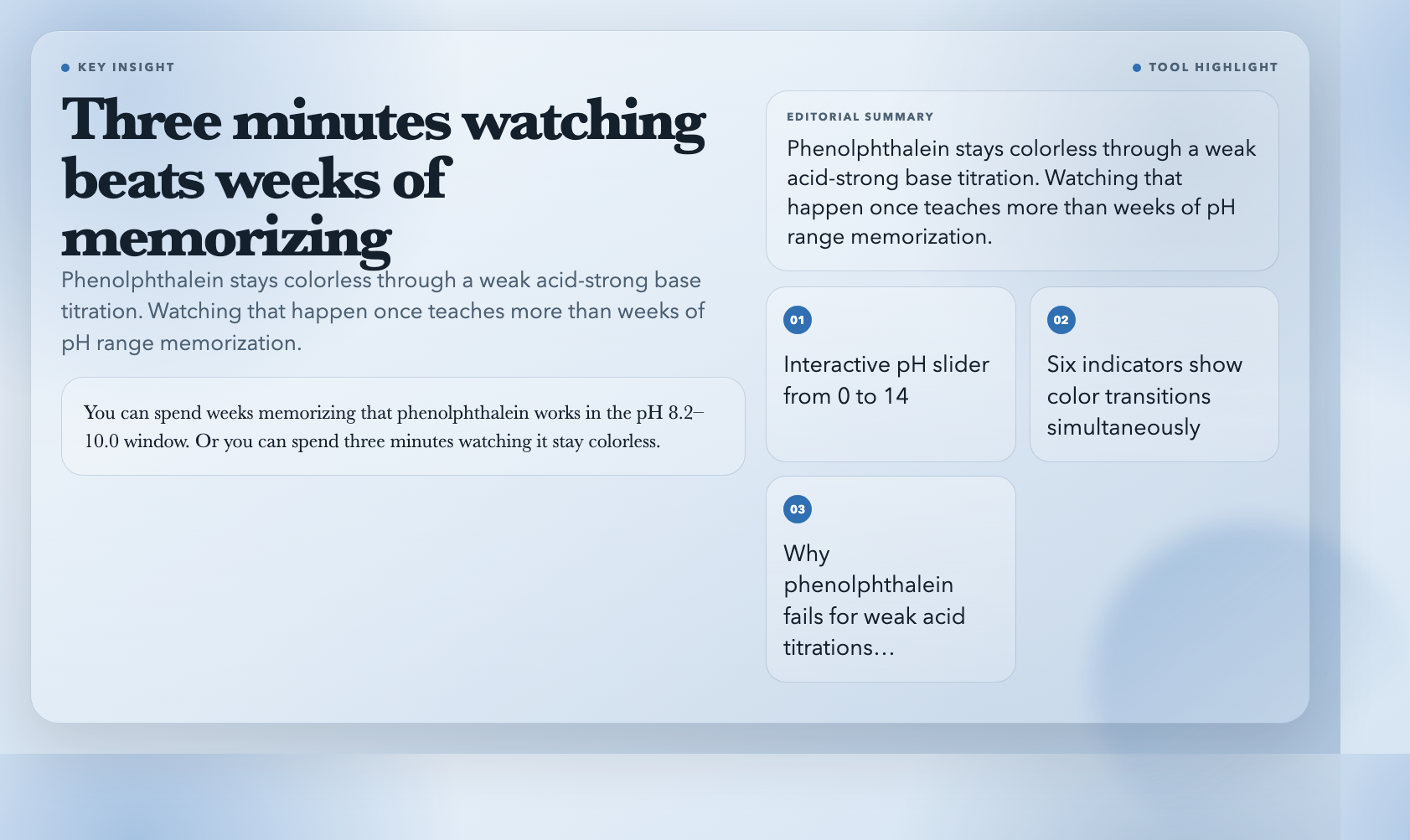 Acid-base visualization: three minutes watching beats weeks of memorizing