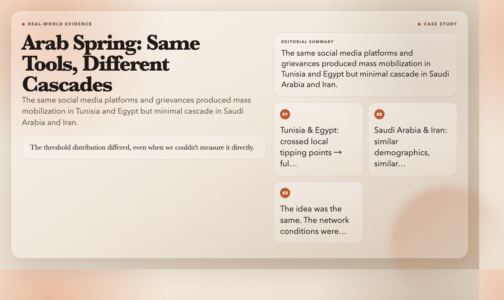 Arab Spring: Same Tools, Different Cascades