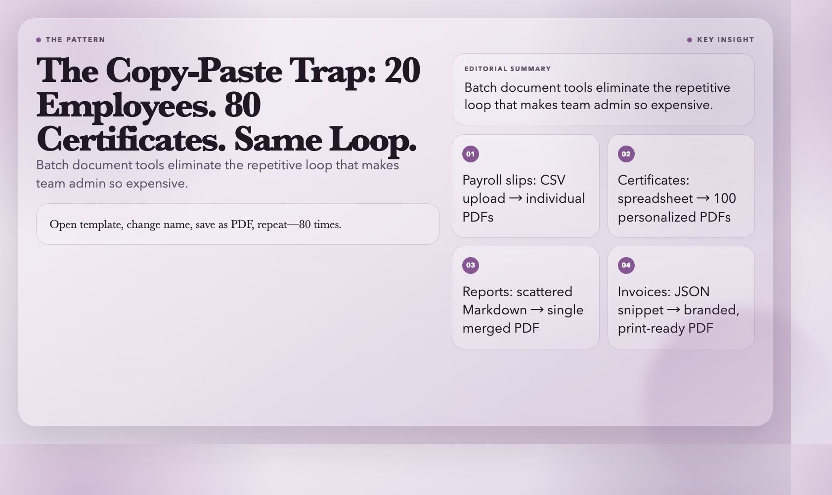 The Batch Document Pattern: Copy-Paste Trap