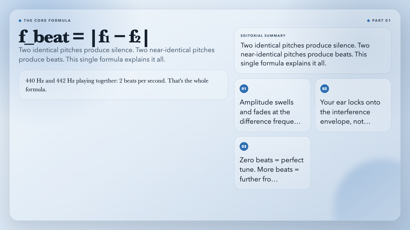 Beat Frequency Formula