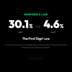 The Math Law Behind Every Fraud Detection Tool You’ve Ever Used