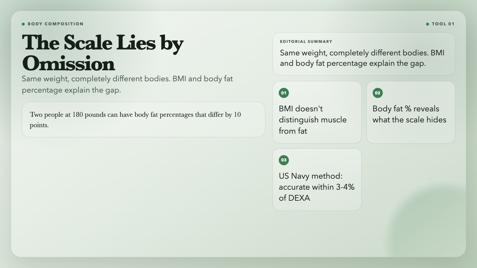The Scale Lies by Omission