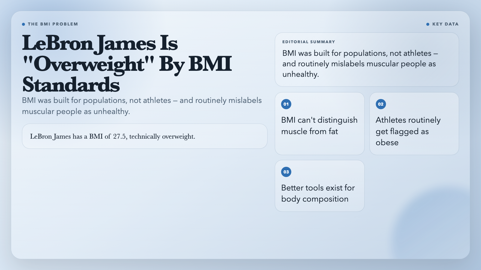 LeBron James BMI example