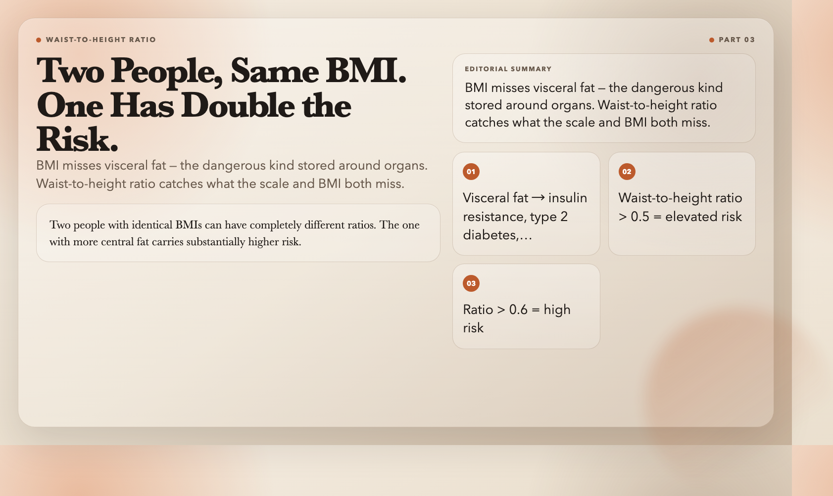 Two People, Same BMI. One Has Double the Risk.