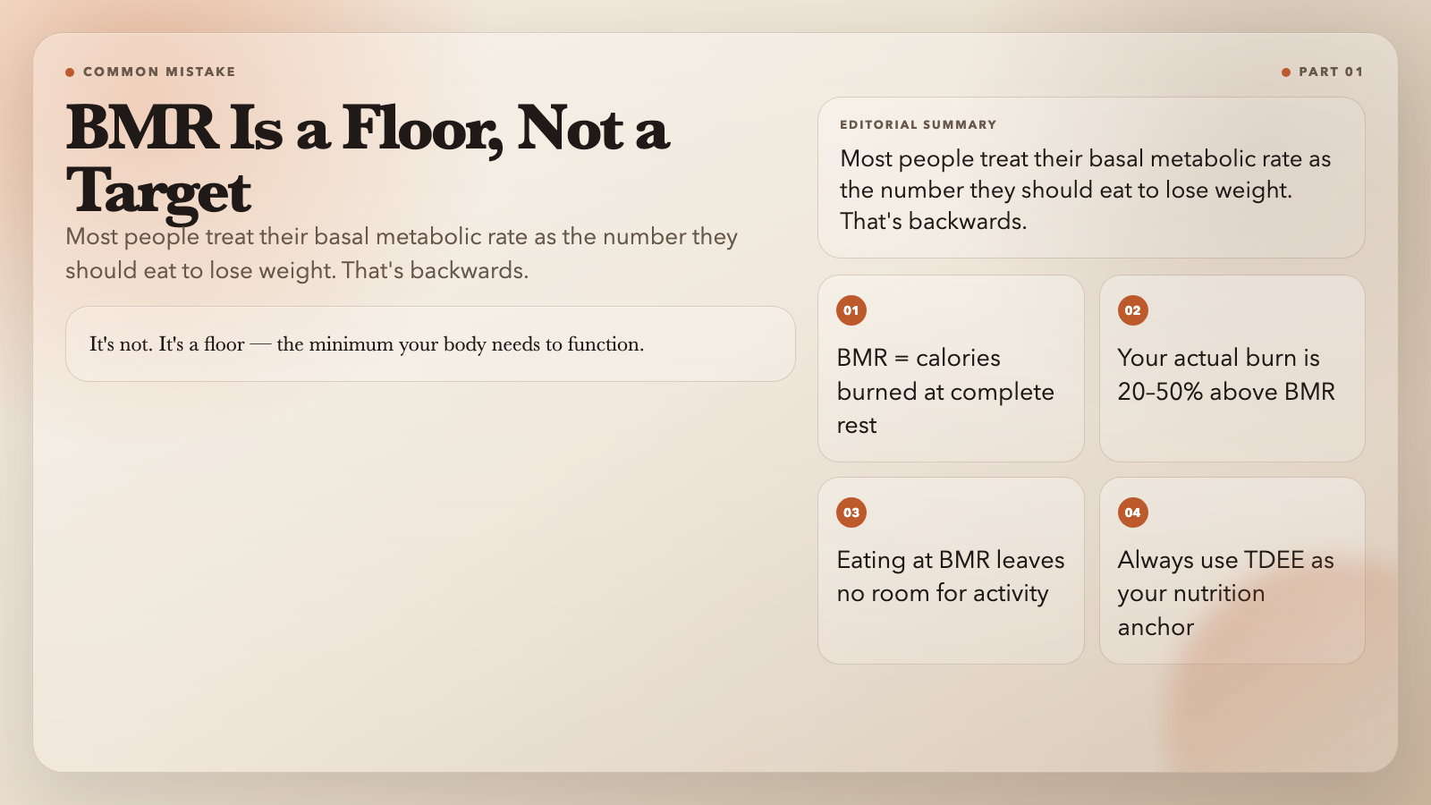 BMR is a Floor, Not a Target