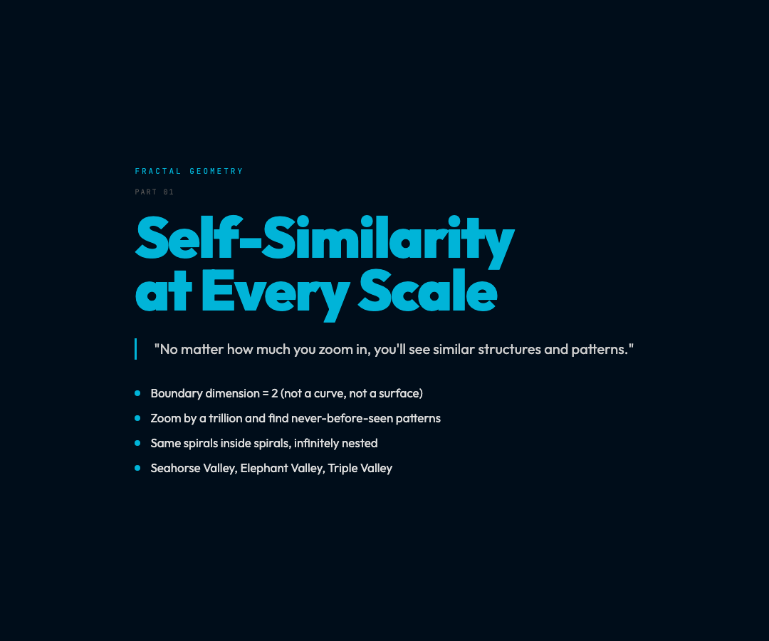 Self-similarity in the Mandelbrot Set