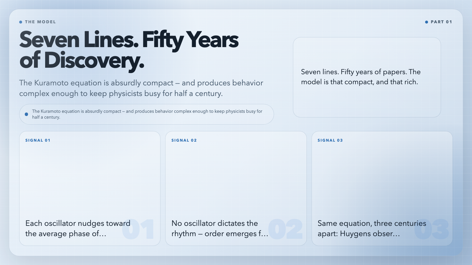 The Kuramoto equation — seven lines that produce fifty years of discovery