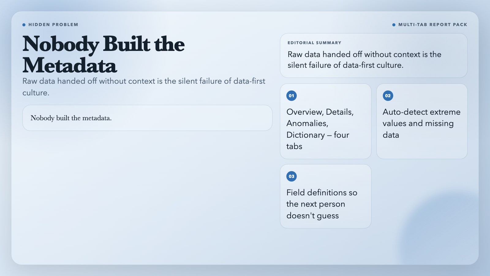 Hidden Cost of Metadata