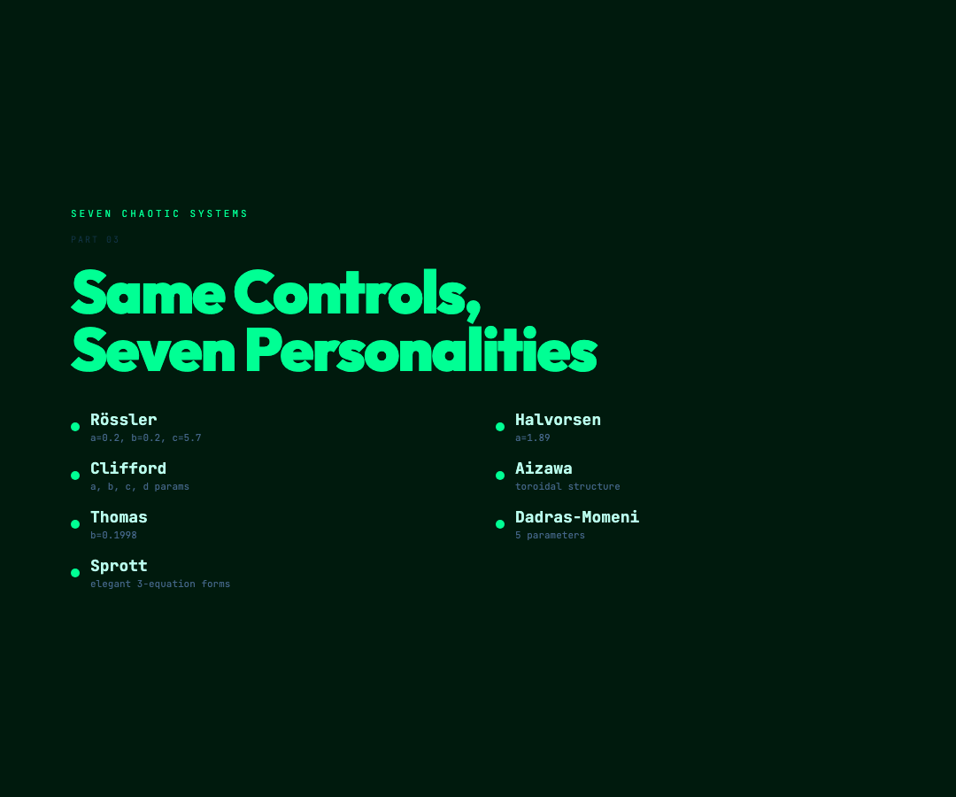 Seven systems