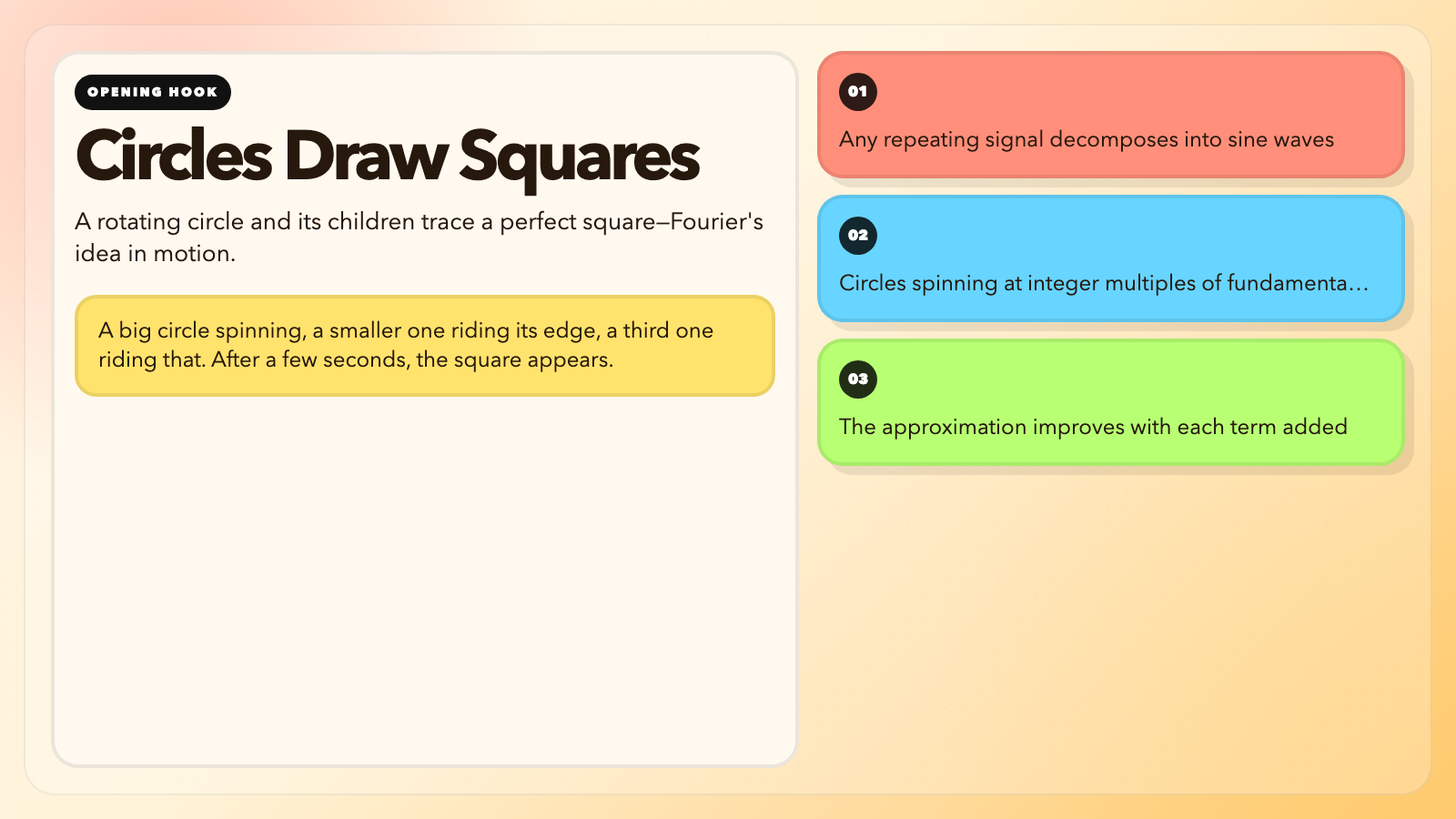 Circles Draw Squares