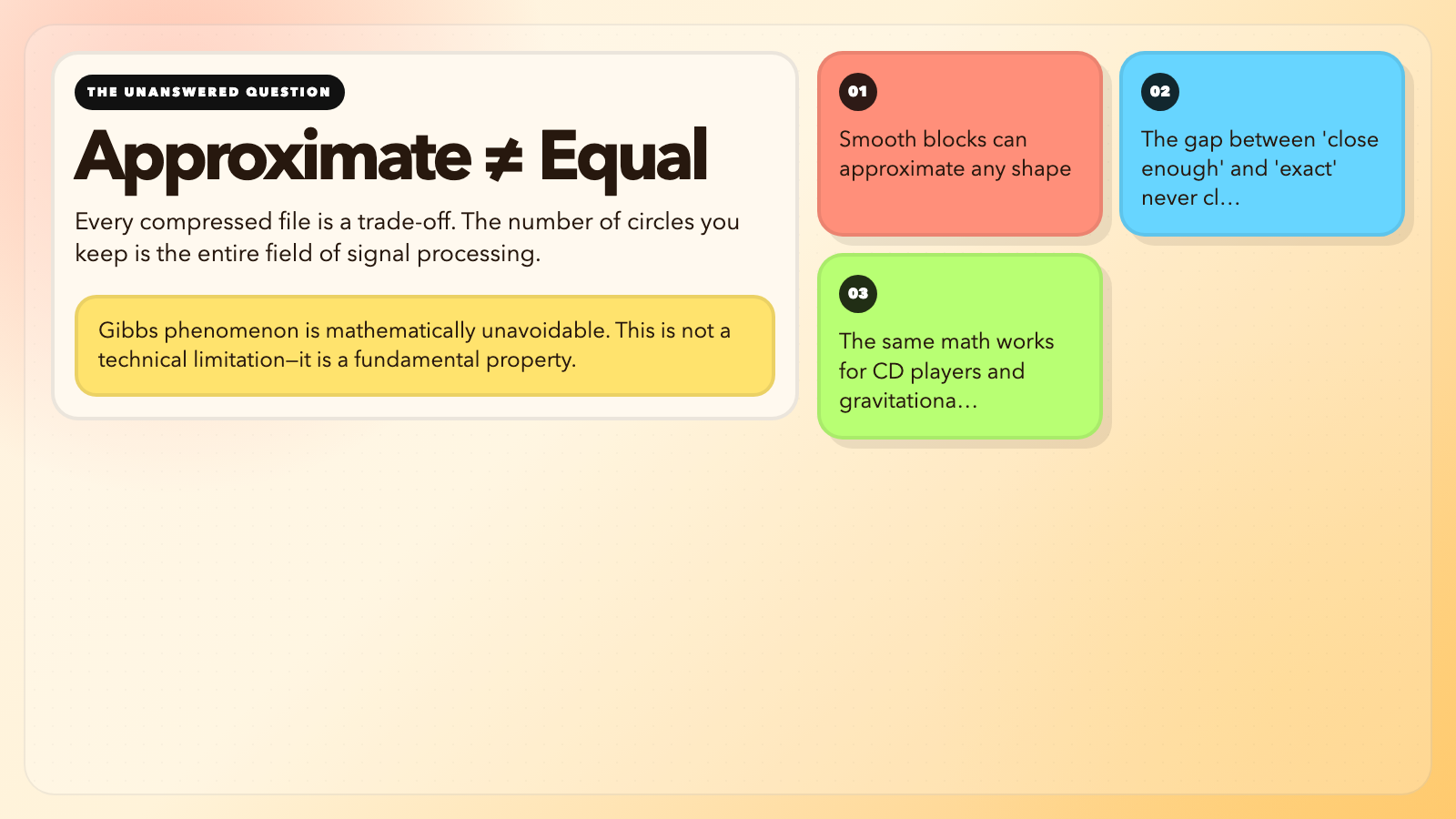 Approximate vs Equal