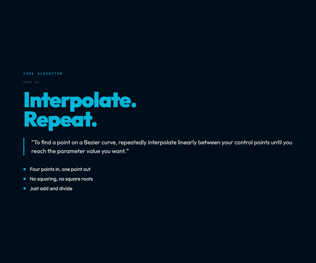 Interpolate. Repeat.