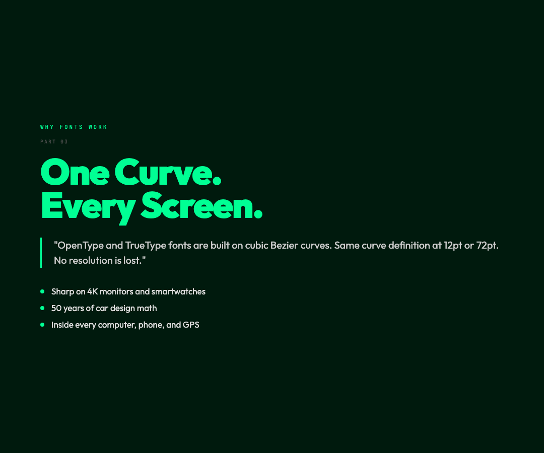 One Curve Every Screen