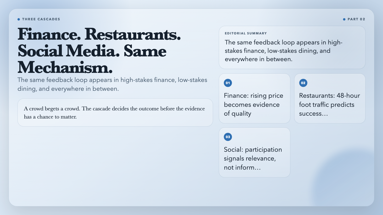 Finance. Restaurants. Social Media. Same Mechanism.
