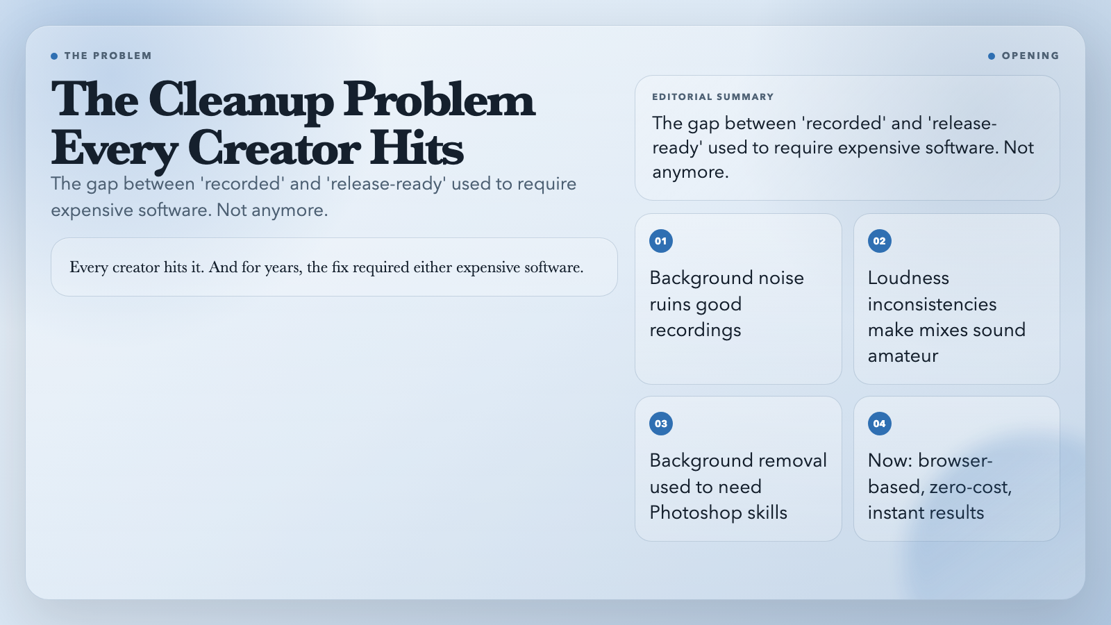 The Cleanup Problem Every Creator Hits