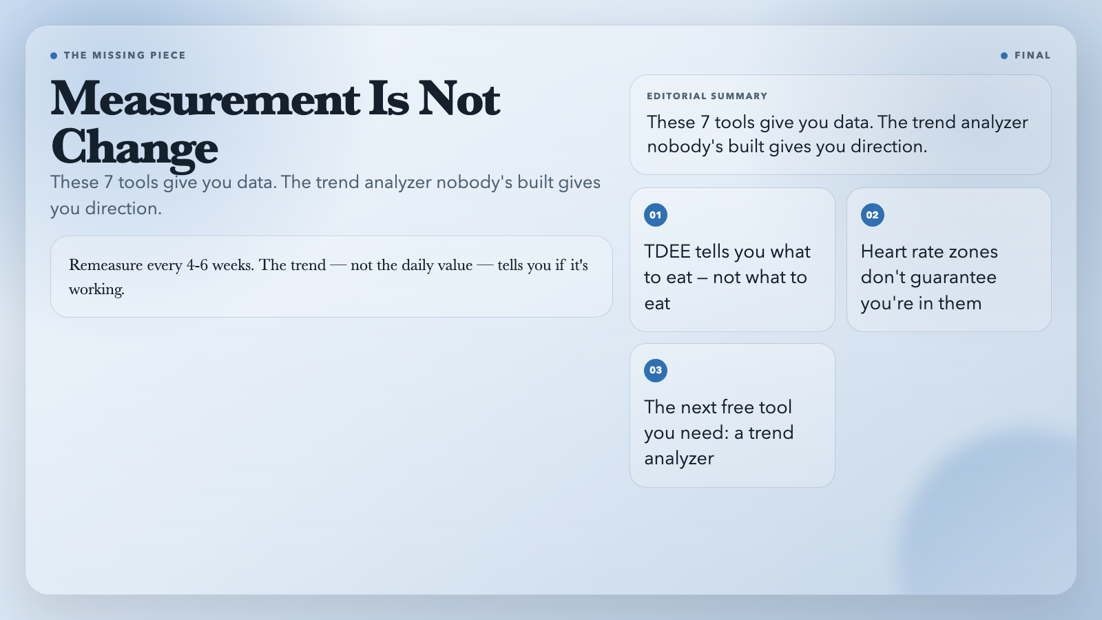 Measurement Is Not Change
