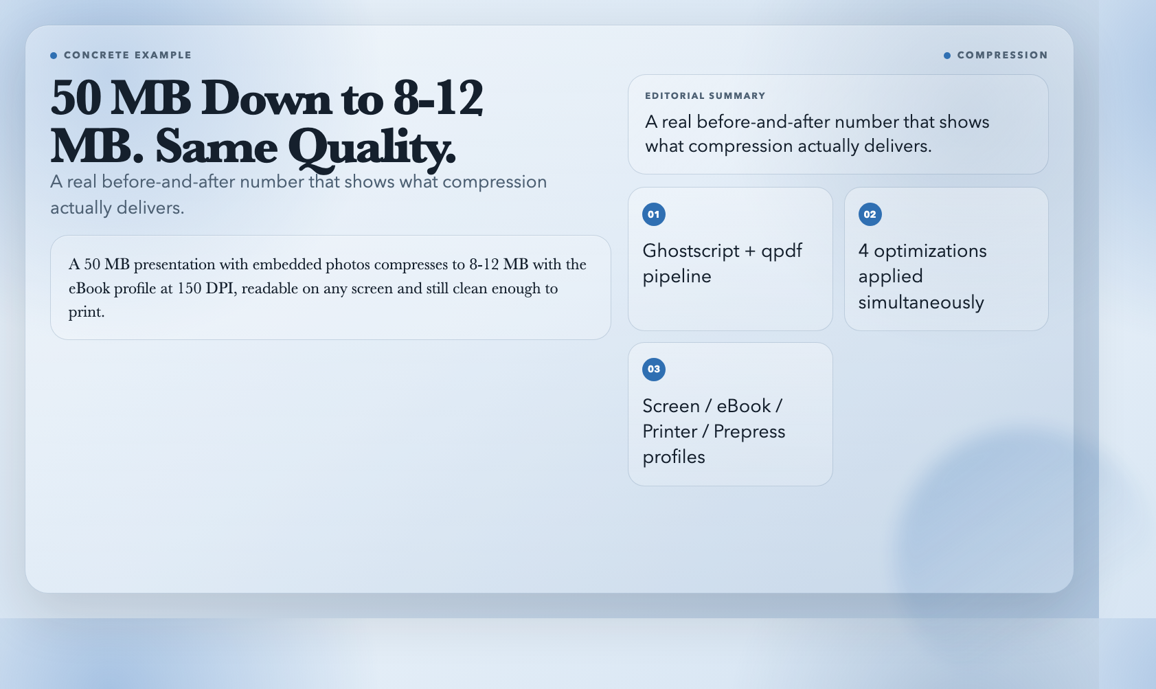 Compression results: 50 MB down to 8-12 MB
