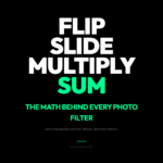 Why Convolution Is the Engine Behind Every Photo Filter, Reverb, and Neural Network