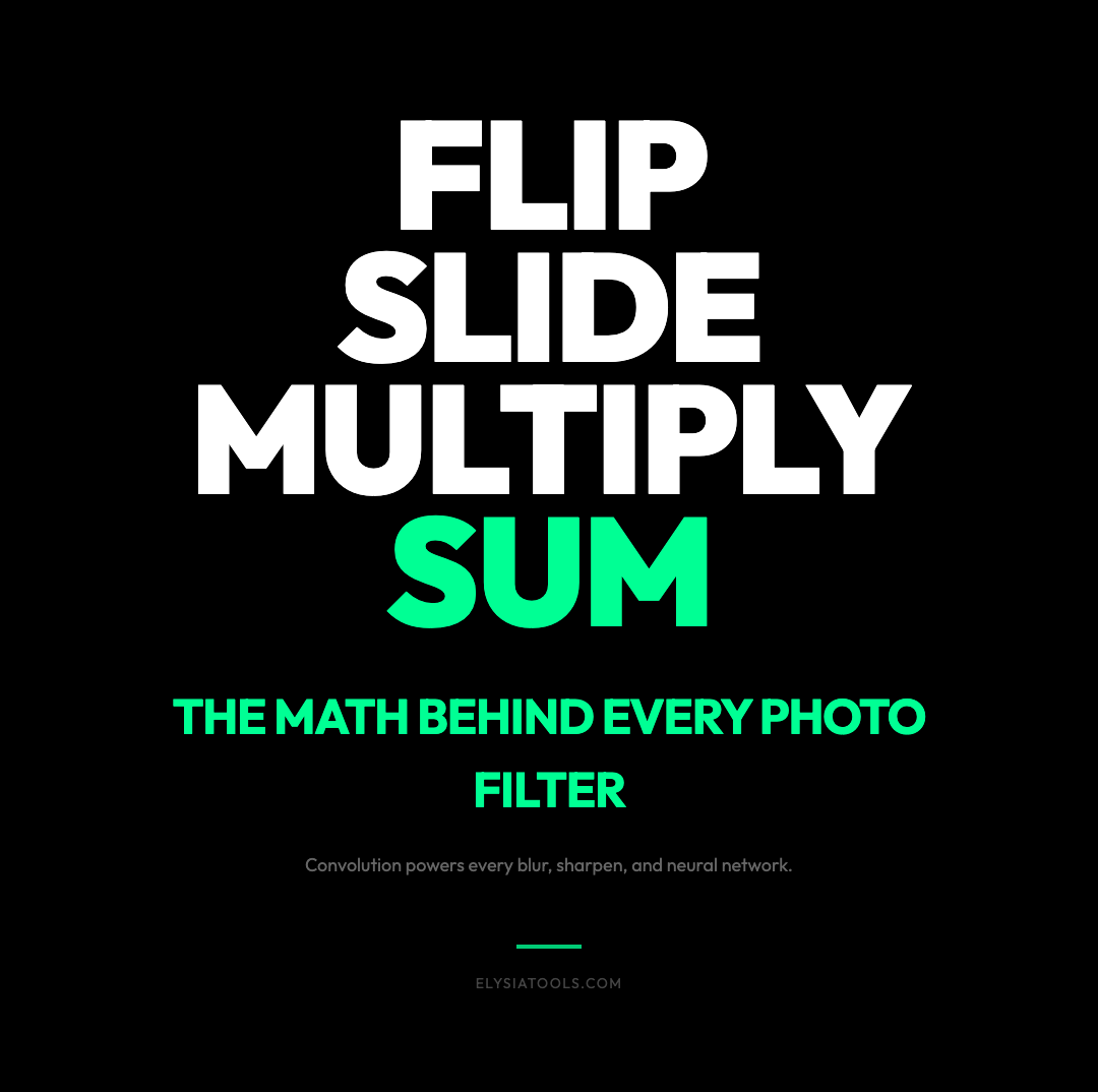 Why Convolution Is the Engine Behind Every Photo Filter, Reverb, and Neural Network