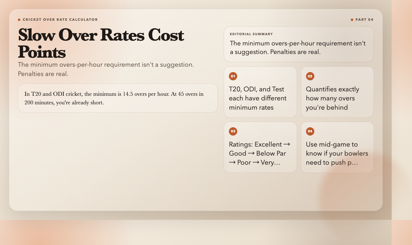 Cricket Over Rate Calculator
