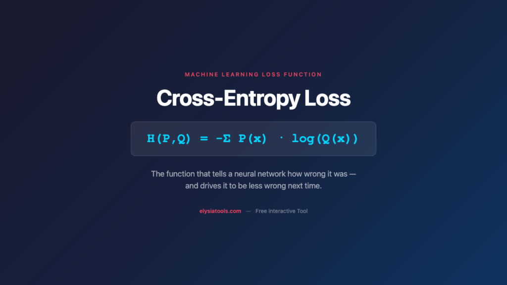 The One Number That Tells a Neural Network ‘You’re Wrong’ — And Exactly How Wrong