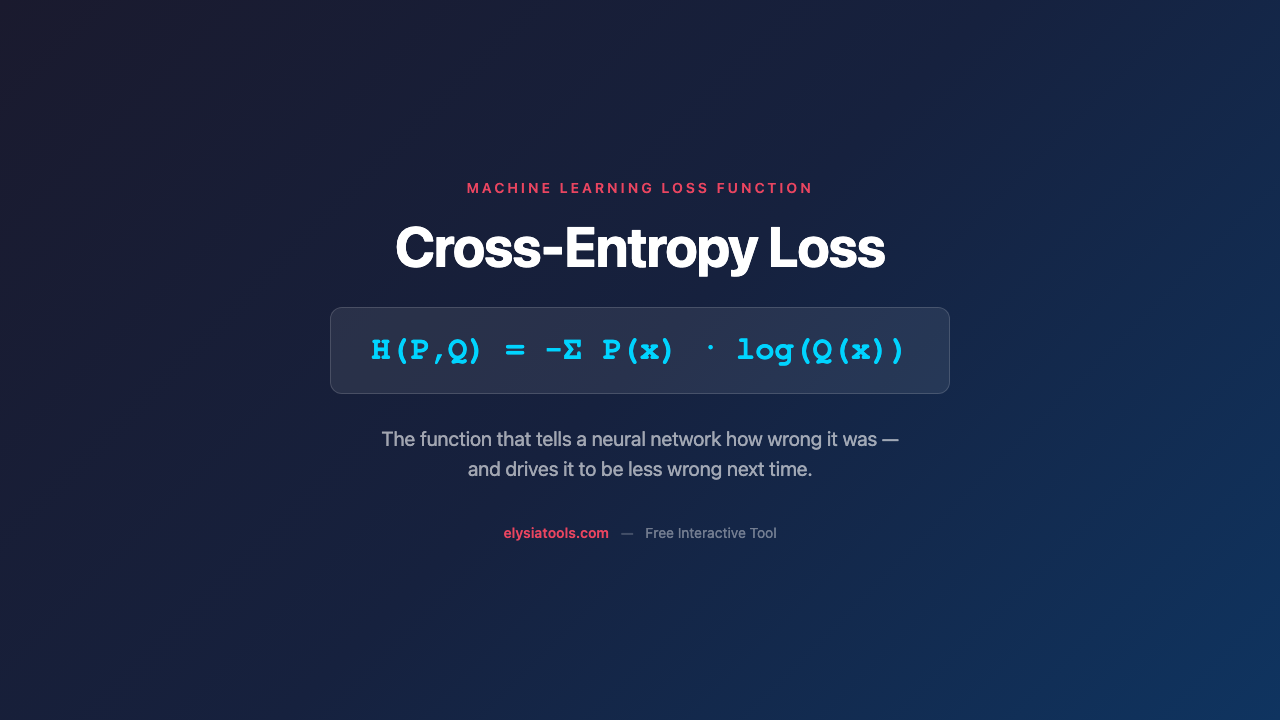 The One Number That Tells a Neural Network ‘You’re Wrong’ — And Exactly How Wrong