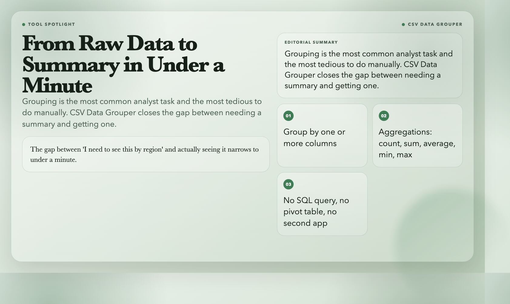 CSV Data Grouper Gap