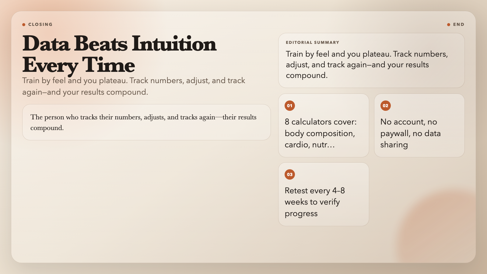 Data Beats Intuition Every Time