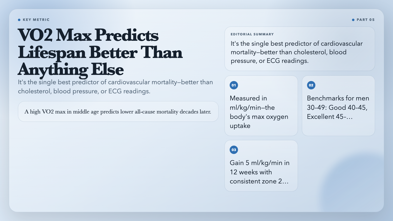 VO2 Max Predicts Lifespan Better Than Anything Else