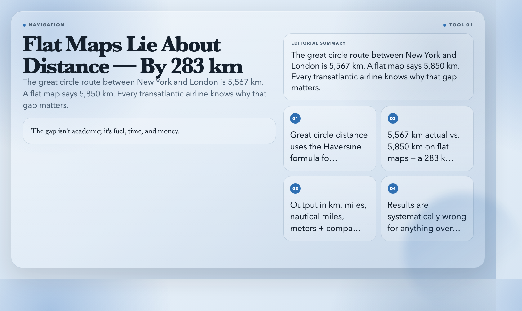 Great Circle Distance: Flat maps lie by 283km between New York and London