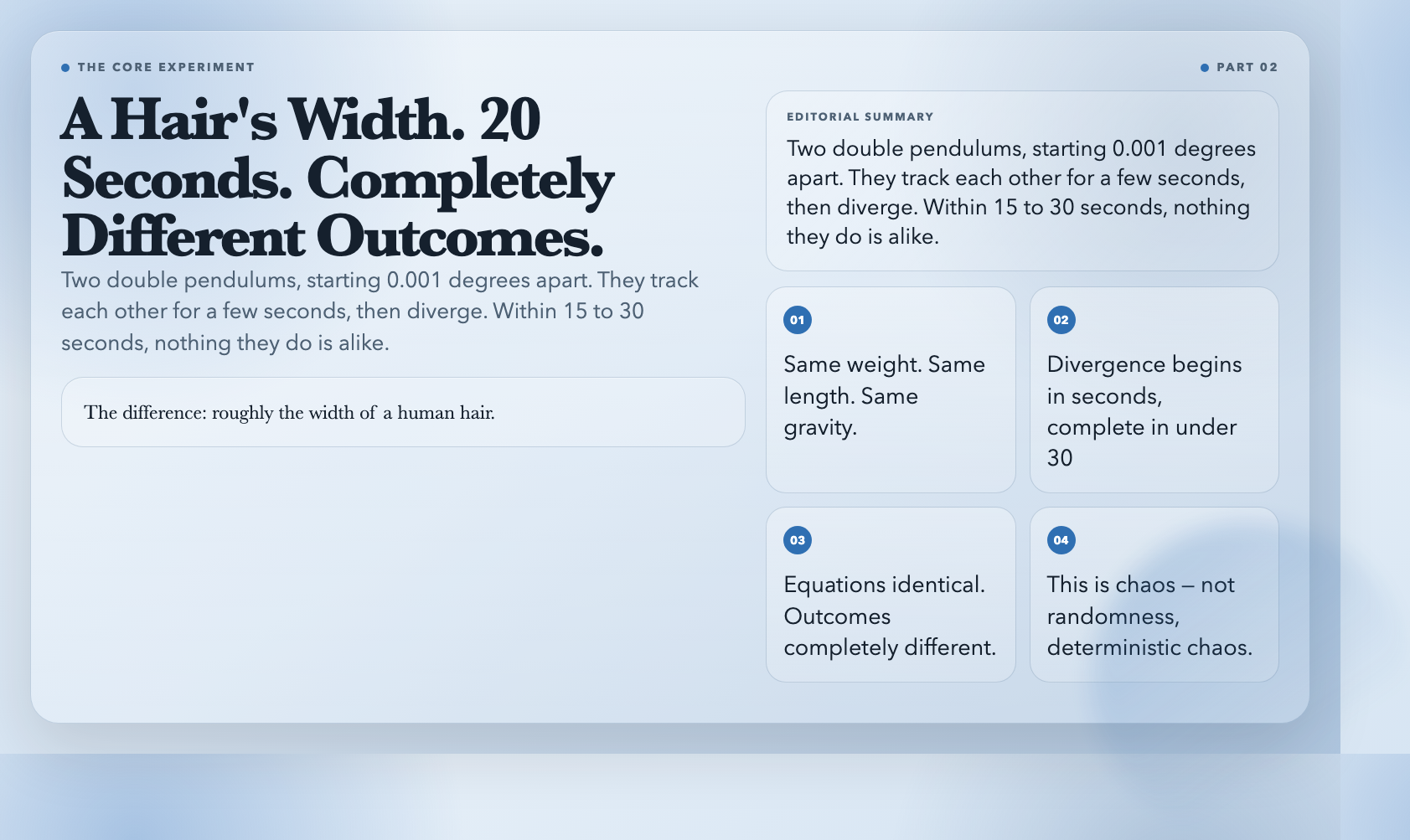 A hair's width. 20 seconds. Completely different outcomes.