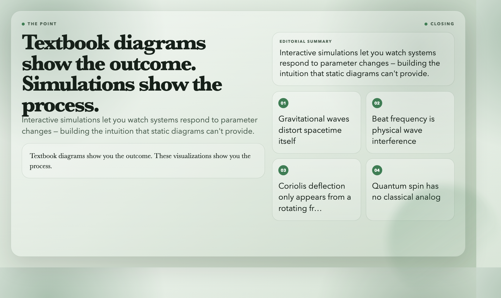 Textbook diagrams show the outcome. These visualizations show the process — how a system responds to parameter changes, what the full trajectory looks like, why the result is what it is