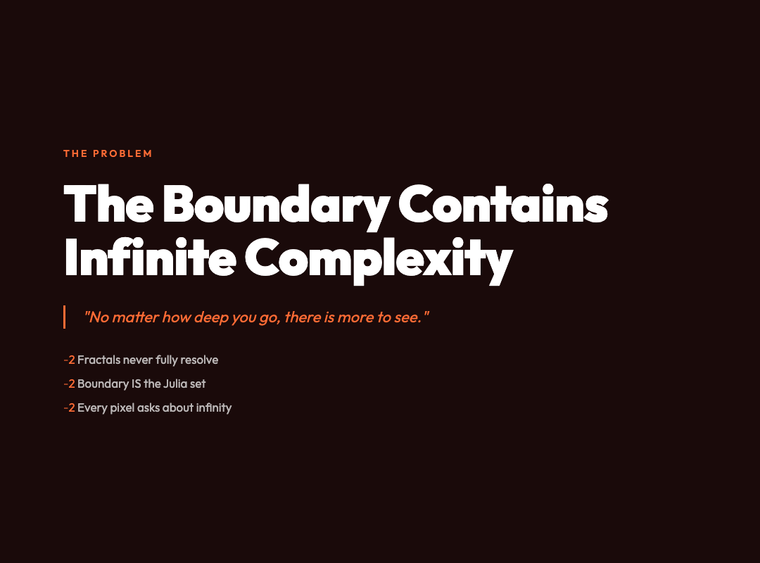 Boundary card